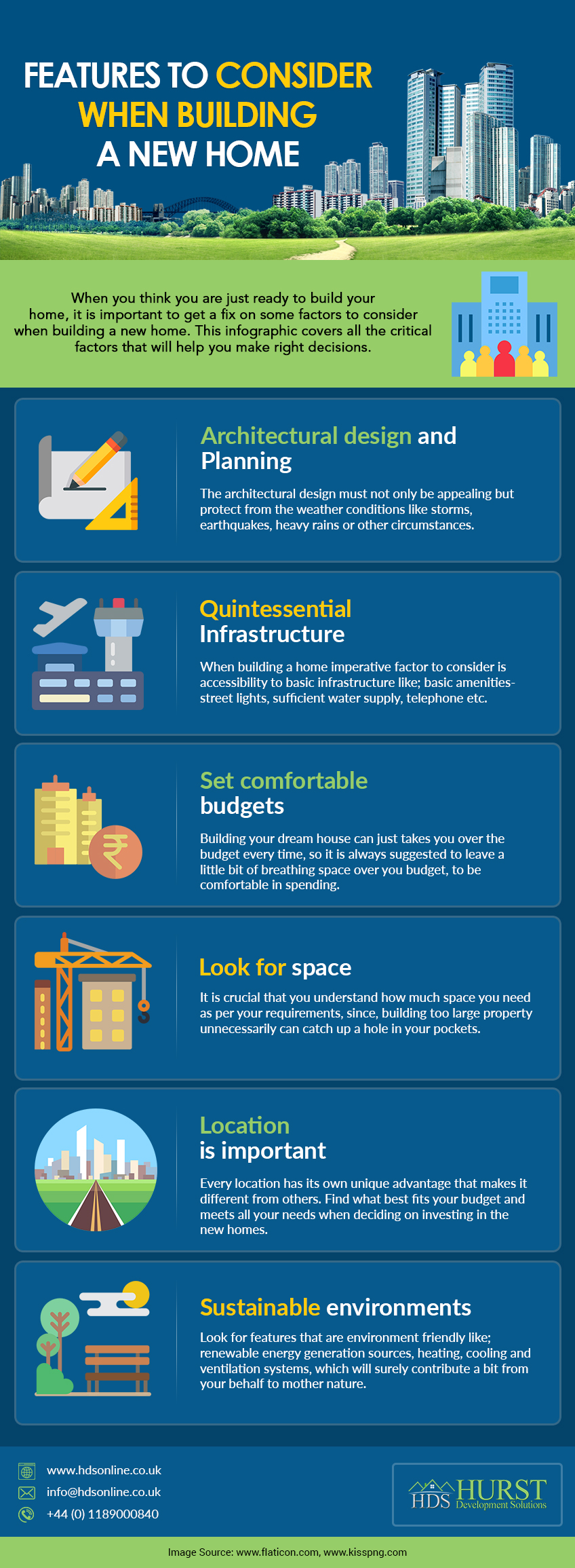 Features to Consider When Building a New Home [Infographic]