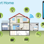 smart-home