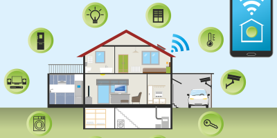 smart-home